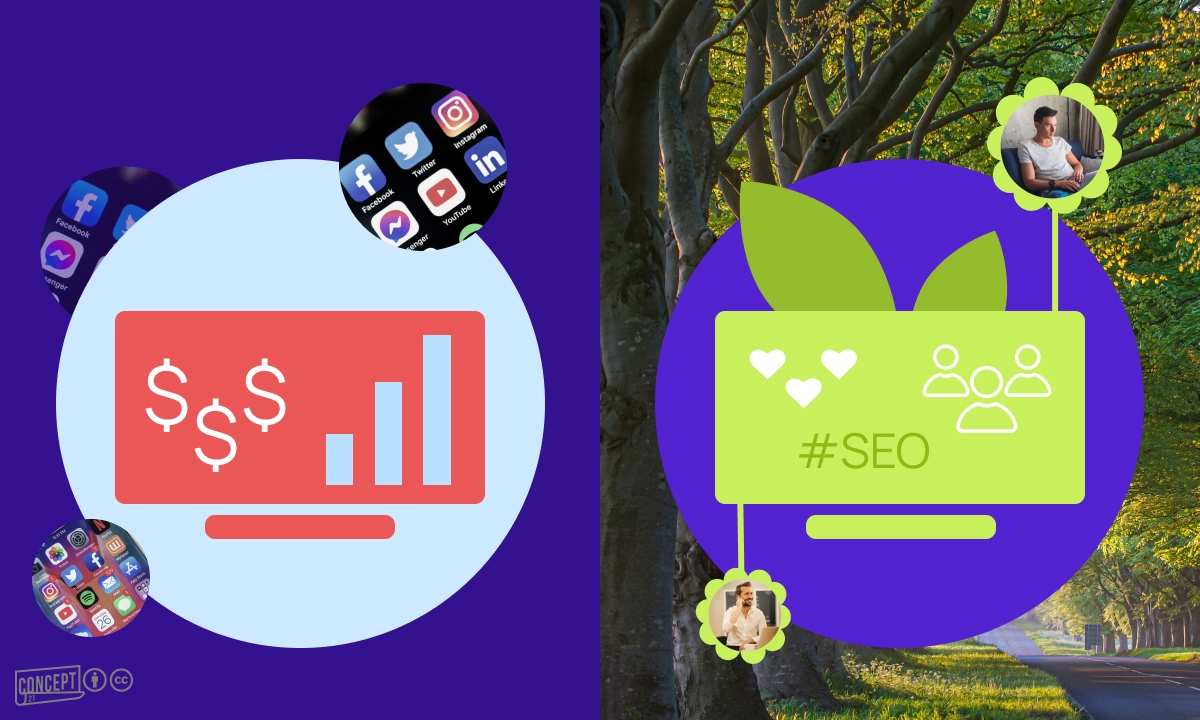 The graphic is divided into two parts. On the left there is a purple background with a monitor with dollars and growth bars in a circle, and there are pictures of social media icons in the circles. On the right there is a circle on the background of a photo with a forest in which there is a monitor with the word "SEO" with icons of hearts and silhouettes of people.